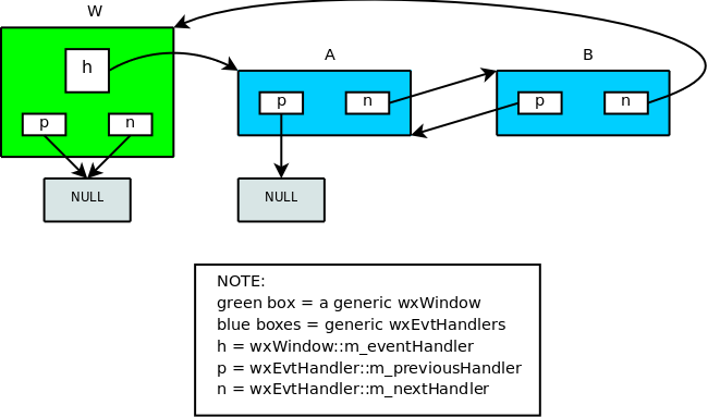_images/overview_events_winstack1.png