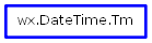 Inheritance diagram of Tm