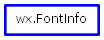 Inheritance diagram of FontInfo