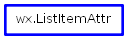 Inheritance diagram of ListItemAttr
