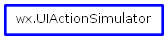 Inheritance diagram of UIActionSimulator