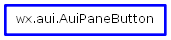 Inheritance diagram of AuiPaneButton