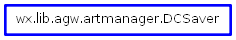 Inheritance diagram of DCSaver