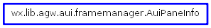 Inheritance diagram of AuiPaneInfo