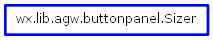Inheritance diagram of Sizer