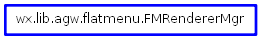 Inheritance diagram of FMRendererMgr