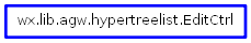 Inheritance diagram of EditCtrl