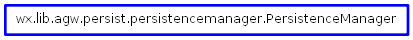 Inheritance diagram of PersistenceManager