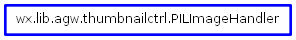 Inheritance diagram of PILImageHandler