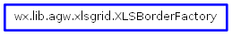 Inheritance diagram of XLSBorderFactory