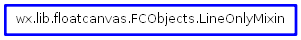 Inheritance diagram of LineOnlyMixin