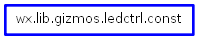 Inheritance diagram of const
