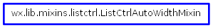 Inheritance diagram of ListCtrlAutoWidthMixin