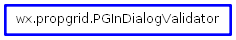 Inheritance diagram of PGInDialogValidator