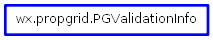 Inheritance diagram of PGValidationInfo