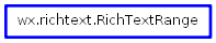 Inheritance diagram of RichTextRange