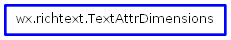 Inheritance diagram of TextAttrDimensions
