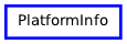 Inheritance diagram of PlatformInformation