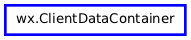 Inheritance diagram of ClientDataContainer