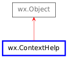 Inheritance diagram of ContextHelp