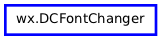 Inheritance diagram of DCFontChanger