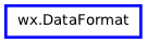Inheritance diagram of DataFormat