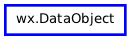 Inheritance diagram of DataObject