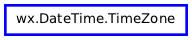 Inheritance diagram of TimeZone