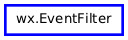 Inheritance diagram of EventFilter