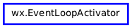 Inheritance diagram of EventLoopActivator