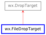 Inheritance diagram of FileDropTarget