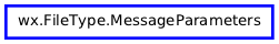 Inheritance diagram of MessageParameters