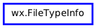 Inheritance diagram of FileTypeInfo