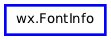 Inheritance diagram of FontInfo