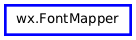 Inheritance diagram of FontMapper