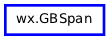 Inheritance diagram of GBSpan