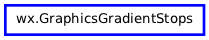 Inheritance diagram of GraphicsGradientStops
