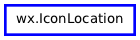 Inheritance diagram of IconLocation