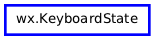 Inheritance diagram of KeyboardState