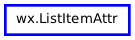 Inheritance diagram of ListItemAttr