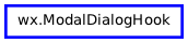 Inheritance diagram of ModalDialogHook