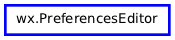 Inheritance diagram of PreferencesEditor