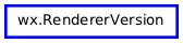 Inheritance diagram of RendererVersion