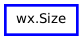 Inheritance diagram of Size