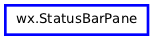 Inheritance diagram of StatusBarPane