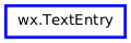 Inheritance diagram of TextEntry