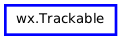 Inheritance diagram of Trackable