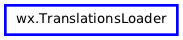 Inheritance diagram of TranslationsLoader