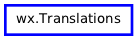 Inheritance diagram of Translations