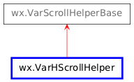 Inheritance diagram of VarHScrollHelper
